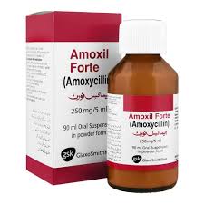 Amoxil Forte 250mg syrup